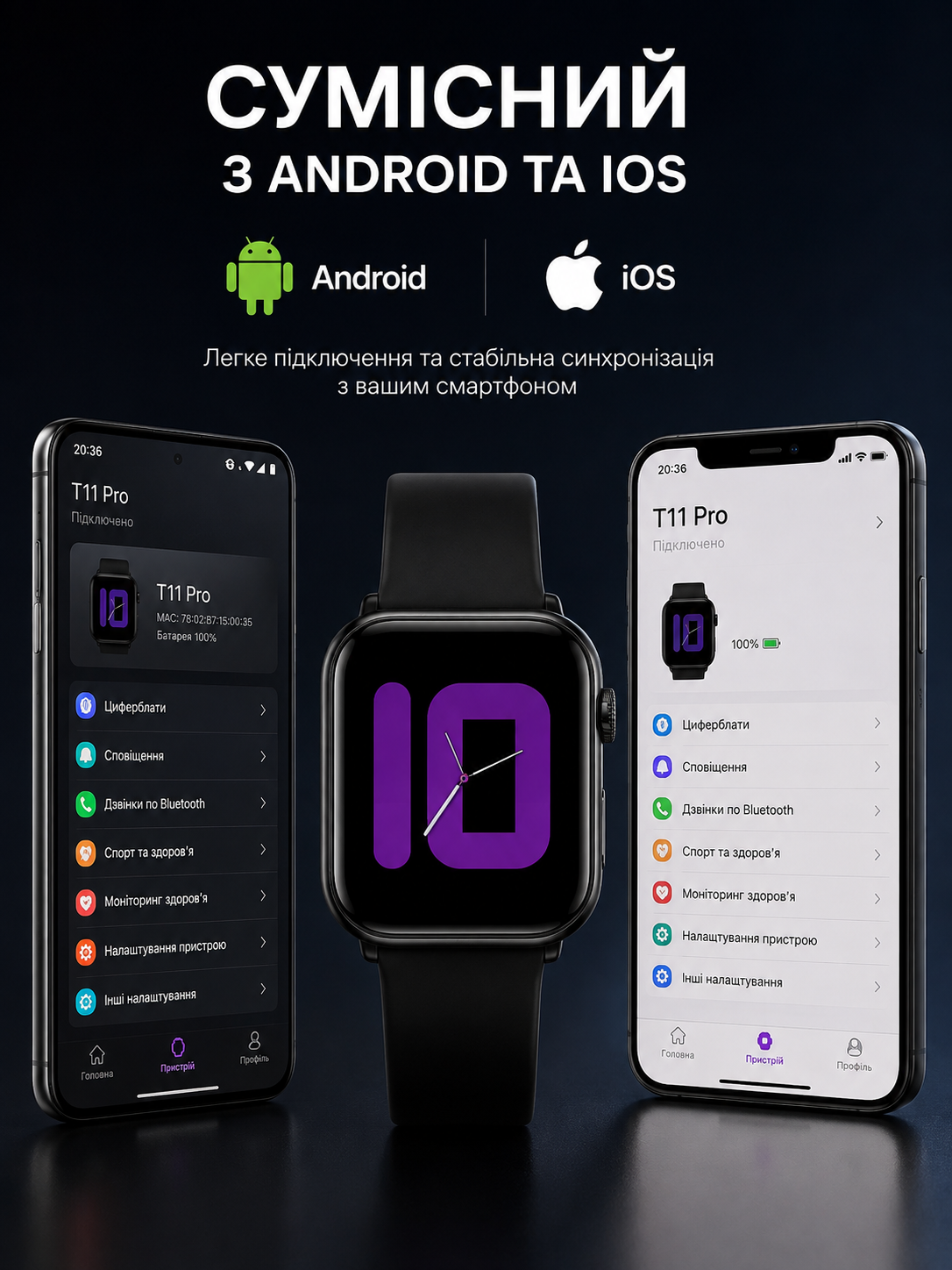 Сумісний з Android та iOS